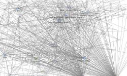Featured image of post YoYo Network Analysis